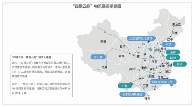 火狐电竞 火狐电竞平台产业研究 中国物流行业发展现状与物流园区运营模式解析(图4) 火狐电竞 火狐电竞平台产业研究 中国物流行业发展现状与物流园区运营模式解析(图4)