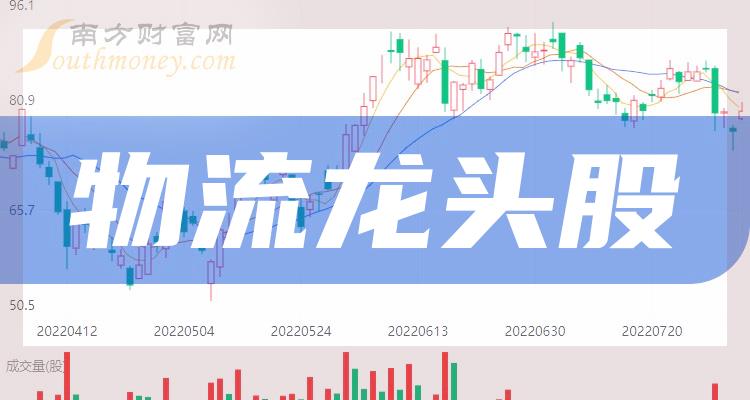 火狐电竞 火狐电竞APP物流概念股-物流的龙头股公司一览(97)(图1) 火狐电竞 火狐电竞APP物流概念股-物流的龙头股公司一览(97)(图1)