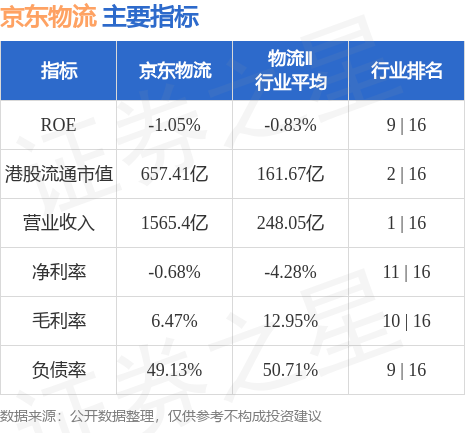 授出火狐电竞85349万股奖励股份(图2) 授出火狐电竞85349万股奖励股份(图2)