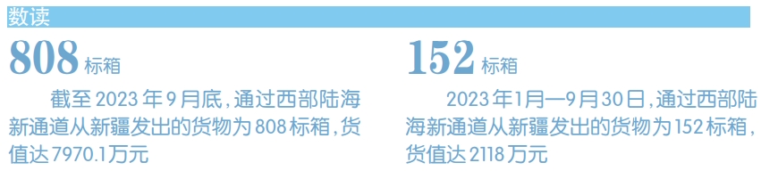 火狐电竞国际物流大通道“穿针引线” 重庆与新疆携手“通江达海”(图1) 火狐电竞国际物流大通道“穿针引线” 重庆与新疆携手“通江达海”(图1)