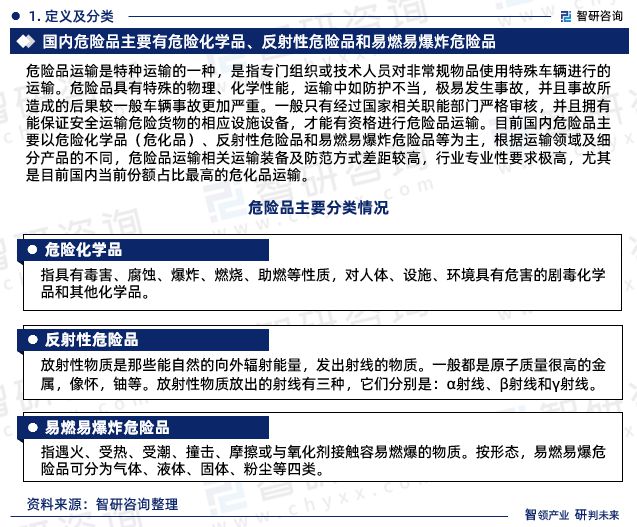 智研咨询—中国危险品运输行业市火狐电竞场研究及发展前景预测报告(图3) 智研咨询—中国危险品运输行业市火狐电竞场研究及发展前景预测报告(图3)