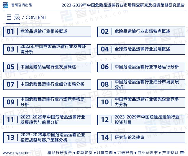 智研咨询—中国危险品运输行业市火狐电竞场研究及发展前景预测报告(图2) 智研咨询—中国危险品运输行业市火狐电竞场研究及发展前景预测报告(图2)