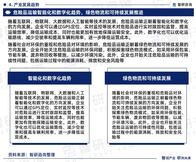 智研咨询—中国危险品运输行业市火狐电竞场研究及发展前景预测报告(图6) 智研咨询—中国危险品运输行业市火狐电竞场研究及发展前景预测报告(图6)