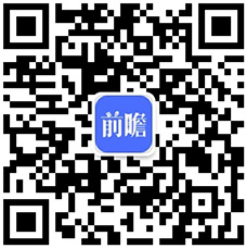 2024年中国物流行业发展现状分析 单位与居民火狐电竞物品物流发展迅速【组图】(图6) 2024年中国物流行业发展现状分析 单位与居民火狐电竞物品物流发展迅速【组图】(图6)