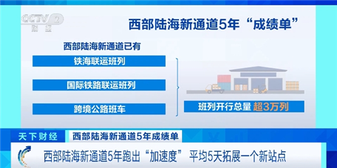 火狐电竞西部陆海新通道5年跑出“加速度” 联通全球超500港(图5) 火狐电竞西部陆海新通道5年跑出“加速度” 联通全球超500港(图5)