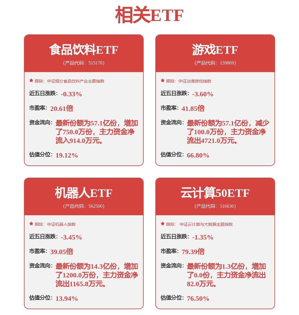 宝信软件中标结果:运输部码头库行车自动化提升设备招标(中标结果公告)火狐电竞(图1) 宝信软件中标结果:运输部码头库行车自动化提升设备招标(中标结果公告)火狐电竞(图1)